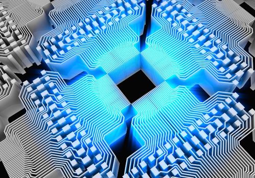 量子計算機 超越經典，何時走入尋常？
